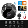 Mini Wifi Camera
*Product Description*#